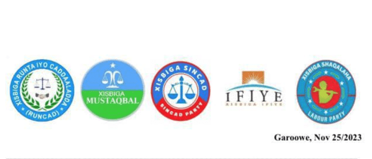Puntland Political Parties Somalia