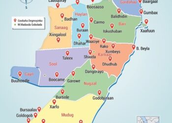 Puntland Somalia